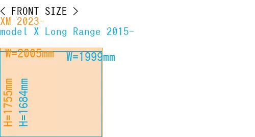 #XM 2023- + model X Long Range 2015-